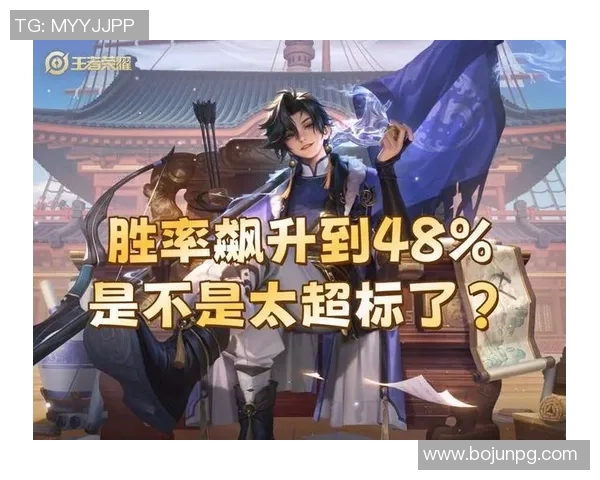 周敏深度解析王者荣耀游戏技巧与心得分享助你快速提升段位